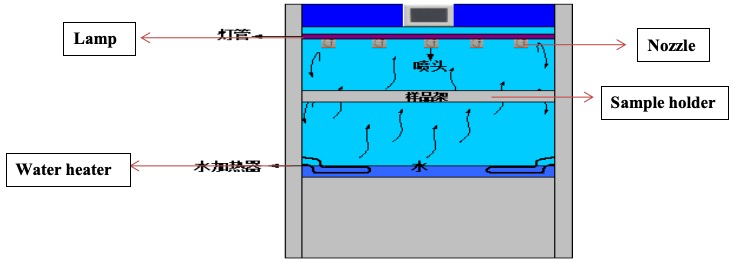 企业微信截图_38e6255f-4603-48b9-aca0-0537be3c9401